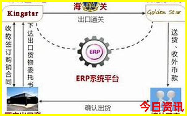 杭州必去的景点有哪些