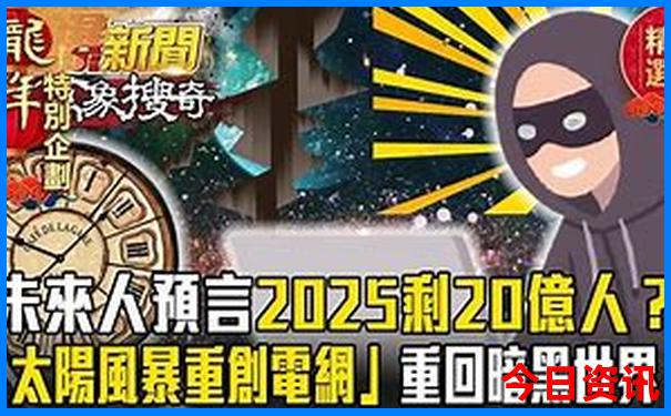 白城景点排行榜前十名