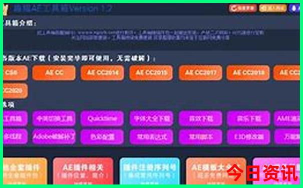 四川著名景点分布图