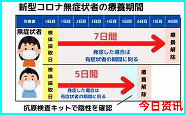 适合穷游的10个地方
