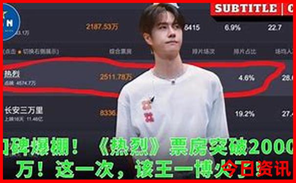 内蒙古自驾游旅游路线推荐