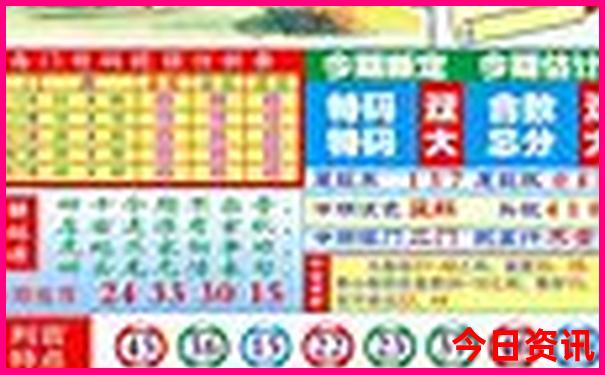 昆明附近景点攻略大全