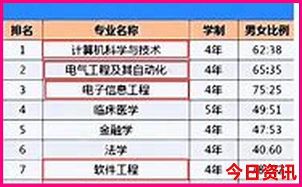 柳州市区旅游景点