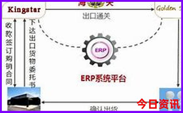 四川最好玩的城市